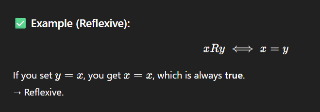 <p>“If I put the same number in both places, does the relation still hold?”</p>
