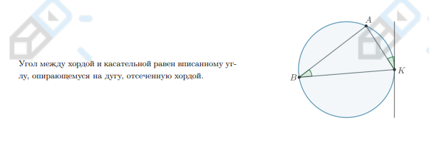 <p>Угол между хордой и касательной равен вписанному углу, опирающемуся на дугу, отсеченную хордой.</p>