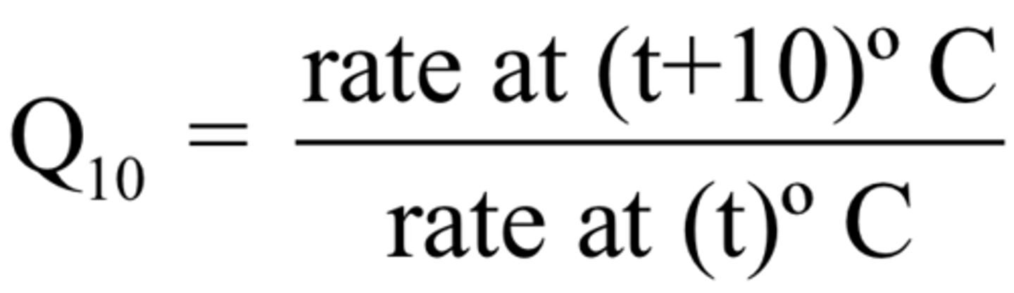 <p>15/5 = 3a</p>