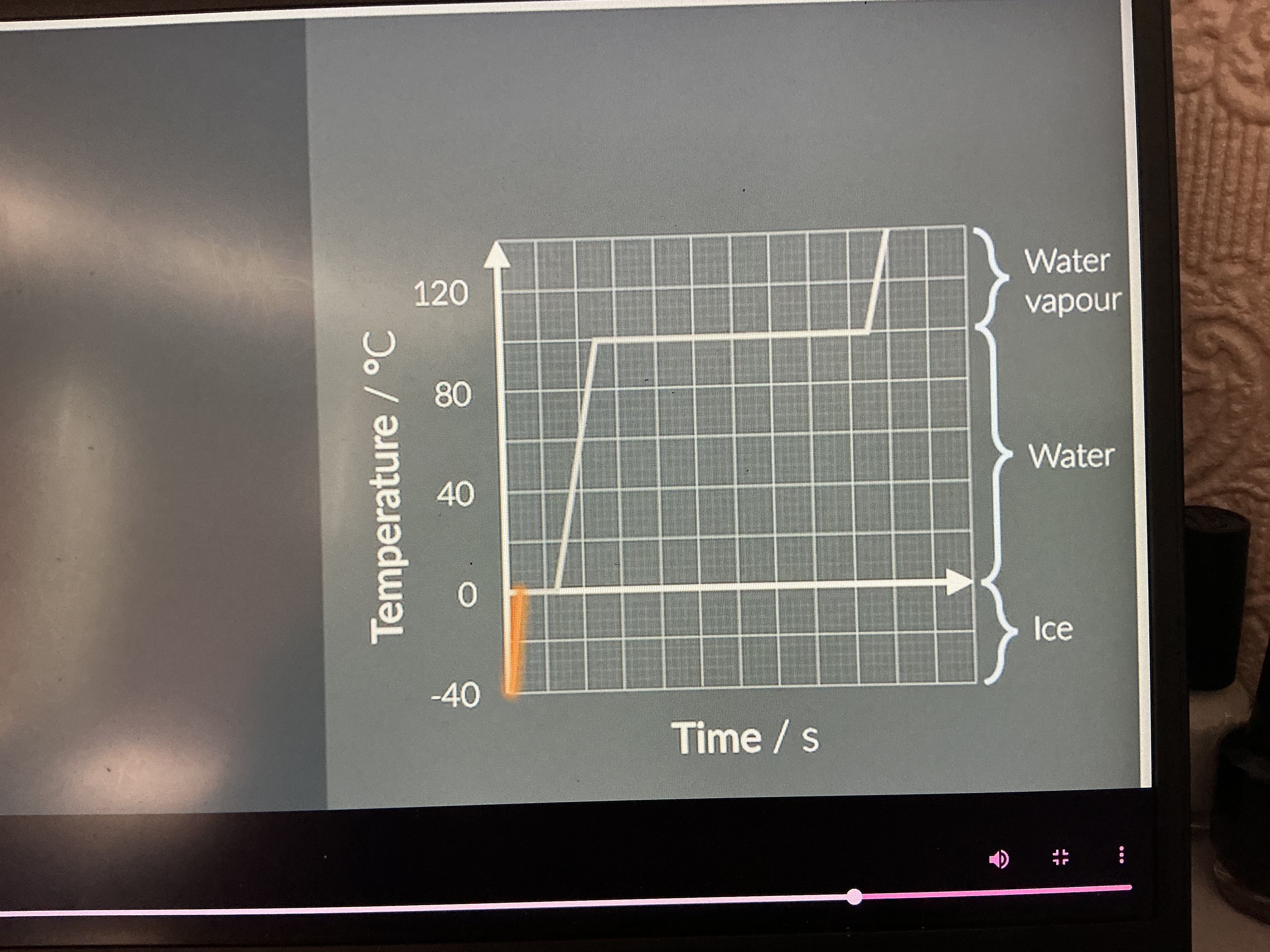 <p>What's happening?</p>