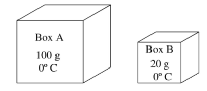 <p>(1/22), Lecture 6 (Week 3), CH11</p><p>Two containers of the same gas (which we assume to be ideal) have the following masses and temperatures: Which box has the gas with the largest thermal energy?</p>