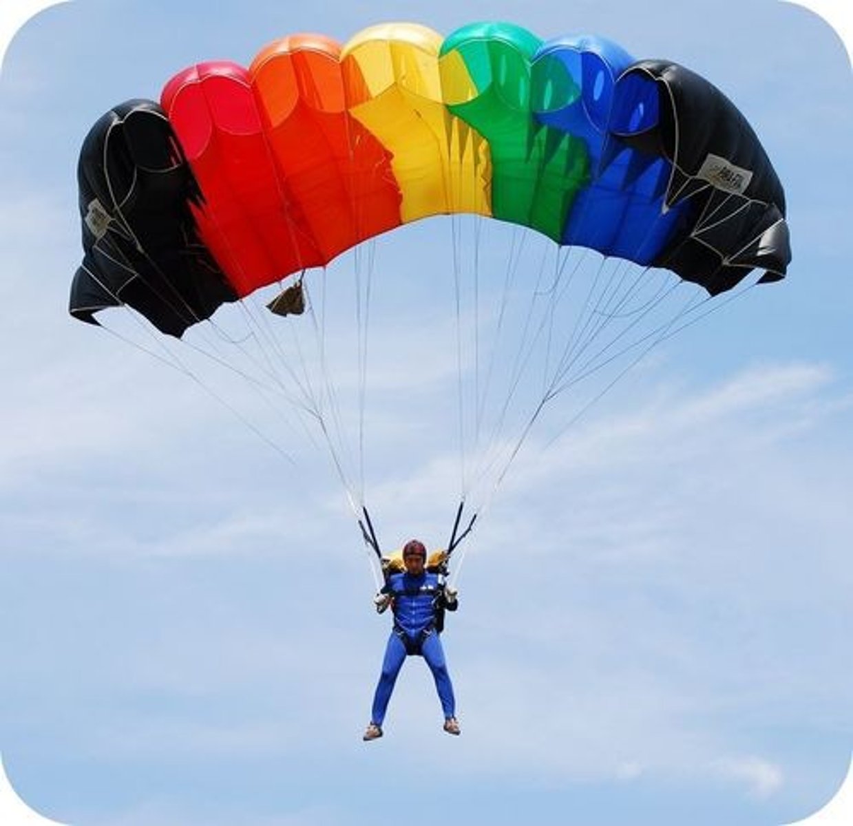 <p>When an object is falling through the air, it experiences this kind of fluid friction.</p>