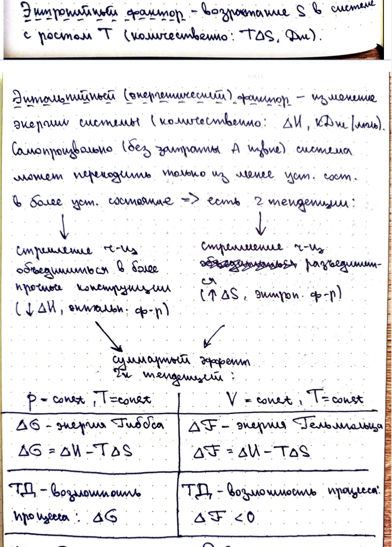 <p>При самопроизвольном протекании химического, изобарно-изотермического процесса одновременно влияют два фактора:</p><p>1. Энтальпийный фактор (∆Н) — стремление частиц системы к образованию прочных связей, сопровождающееся понижением энергии системы.</p><p>2. Энтропийный фактор (T·∆S) — стремление частиц к увеличению беспорядка, разъединению, к увеличению энтропии.</p><p>Суммарный эффект двух движущих сил при стандартных условиях отражает энергия Гиббса.</p><p></p>