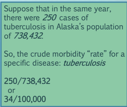 <p>number of cases of a disease per 100.000 population</p><ul><li><p>over specified time period</p></li></ul><p></p>