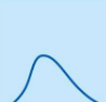 <p>Muscle Twitches</p>