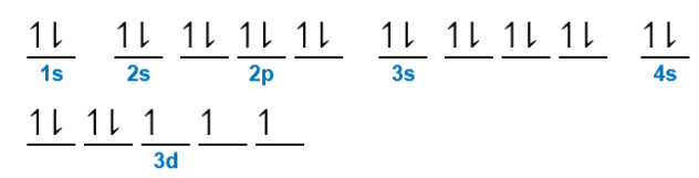 <p>What element does this orbital diagram represent?</p><p></p><ol><li><p>Zinc</p></li><li><p>Iron</p></li><li><p>Cobalt</p></li><li><p>Nickel</p></li></ol>