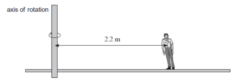 <p>State the origin of this centripetal force and suggest why the operator has to incline his body towards the centre of rotation to avoid falling over <strong>(2)</strong></p>