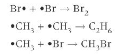 <ul><li><p>two radicals collide, forming a molecule with all electrons paired</p></li><li><p>there are a number of possible termination steps</p></li><li><p>when two radicals collide and react, both radicals are removed from the reaction mixture stopping the reaction</p></li></ul><p></p>