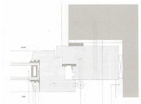 <p>Um was für eine Verglasung handelt es sich hier</p>