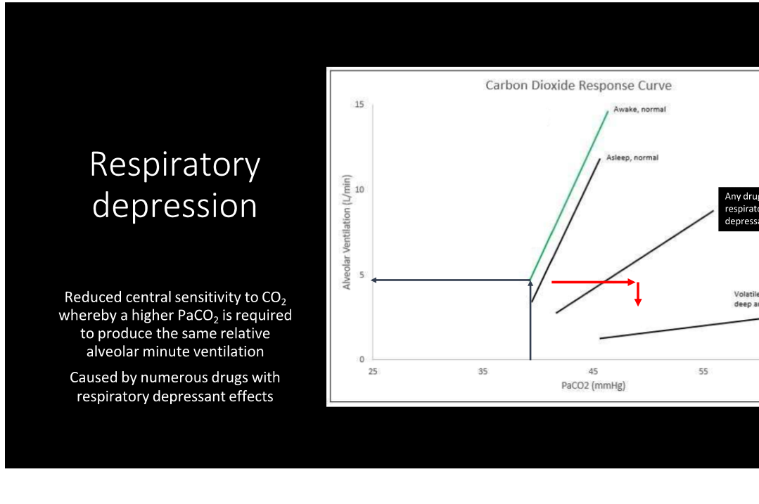<p>Describe what is happening here</p>