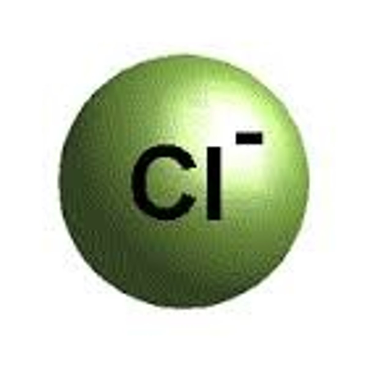 <p>An ion has a charge of -1. Has it lost or gained electrons?</p>
