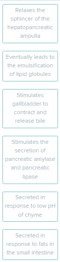<p>For each label, determine whether it describes the actions of secretin or the actions of cholecystokinin.&nbsp;Drag and drop each label into the correct category.</p><ul><li><p>stimulate pancreas to release bicarbonate ions </p></li><li><p>ultimately protects the intestinal wall from HCl</p></li></ul><p></p>