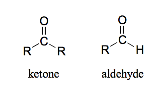 <p>The carbon in a ketone is bonded to two carbons while the carbon in an aldehyde is bonded to one (or two) hydrogens. </p>