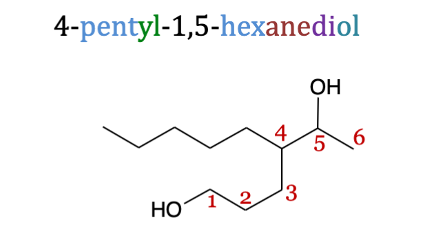 <p><strong>-ane_iol</strong> (<strong>di, tri, tetra</strong> correlating to the number of -OH groups) </p>
