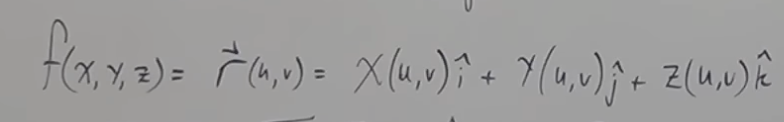 <p>u, v</p><p>one side</p><p><span>p²sin⁡ϕ dϕ dθ</span></p><p><span>r dθ dz</span></p>