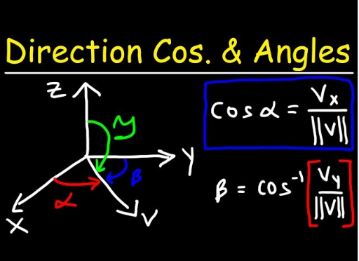 <p>Direction angles are the angles a vector makes with the positive x, y, and z axes in a 3D Cartesian system, denoted as alpha, beta, and gamma (\(\gamma \)), respectively; <strong>The sum of the squares of all the direction cosines is going to be 1</strong></p>