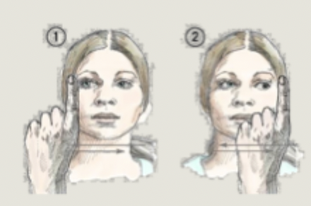 <ul><li><p>the patient follows with their eyes a rapidly moving stimulus (often the clinician’s finger) while holding different aspects of a traumatic event in mind</p></li><li><p>works as well as exposure therapy</p></li></ul><p></p>