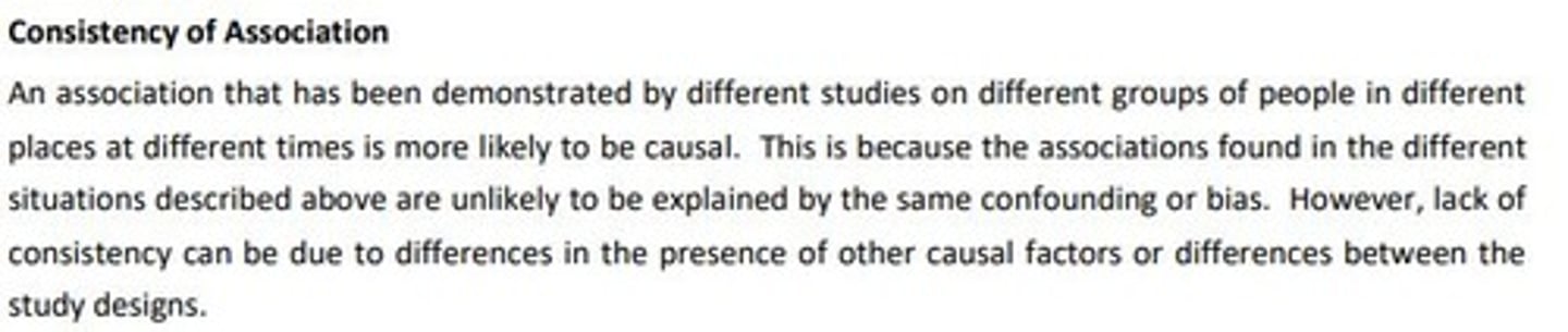 <p>An association that has been demonstrated by different studies on different groups of people in different places at different times – is more likely to be causal</p>