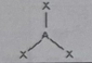 <p>Molecular shape: Trigonal planar | Electron geometry: Trigonal planar | Bonded atoms: 3 | Lone pairs: 0 | Bond angle: 120° | Example: AlBr3</p>