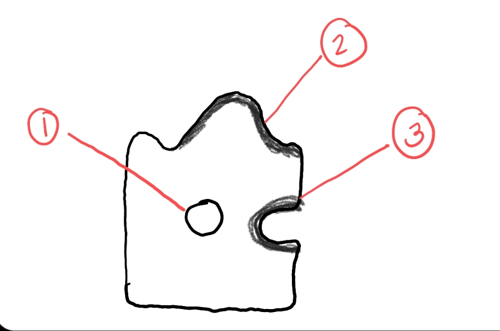 <p>1</p>