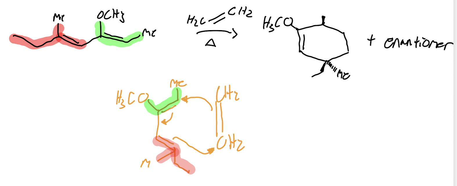 <p>Diels Alder</p>