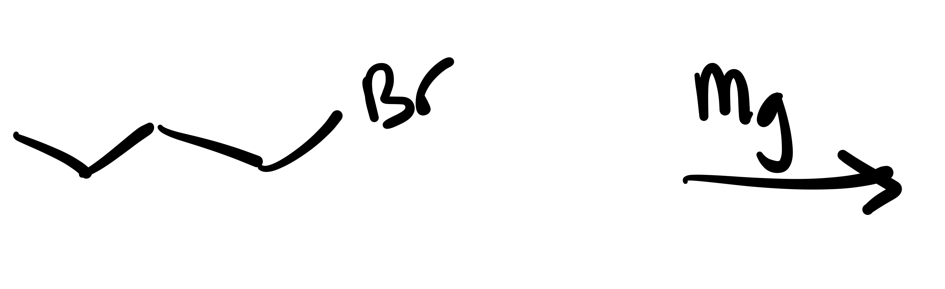 <p><span>What is the product?</span></p>