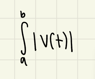 <p>the integral of the velocity function with absolute value bars</p>