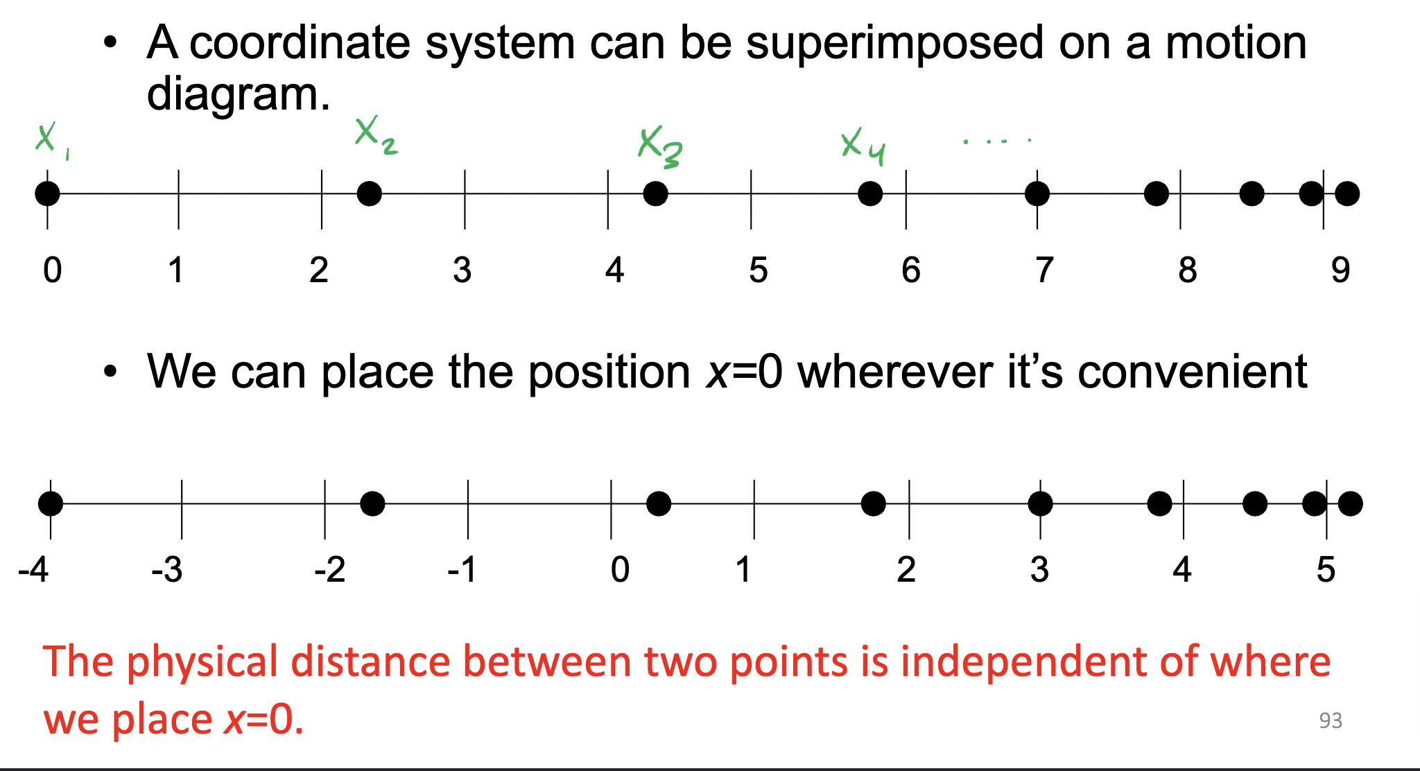 <p>motion </p>
