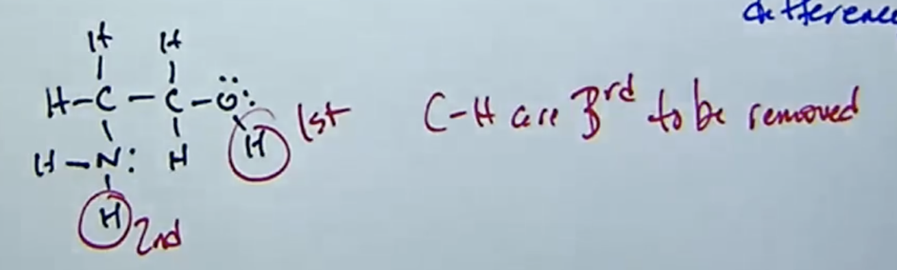 <ul><li><p>3 types of 2nd row elements present in the molecule [N,O,C]&nbsp;</p></li><li><p><strong>Electronegative of the atoms</strong> holding the charge (O > N > C)</p></li><li><p>O-H is most acidic thus gets removed first</p></li></ul><p></p>