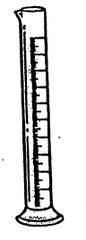 used to measure the volume of a liquid