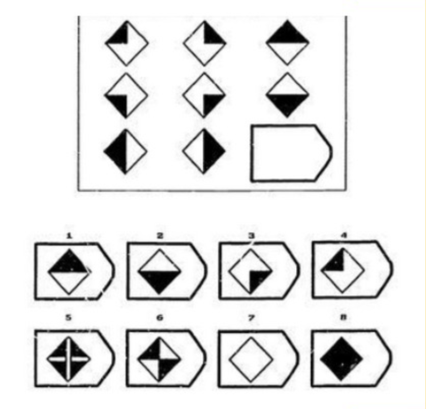 <ul><li><p>Which one should you choose to complete the series?</p></li></ul><p></p>