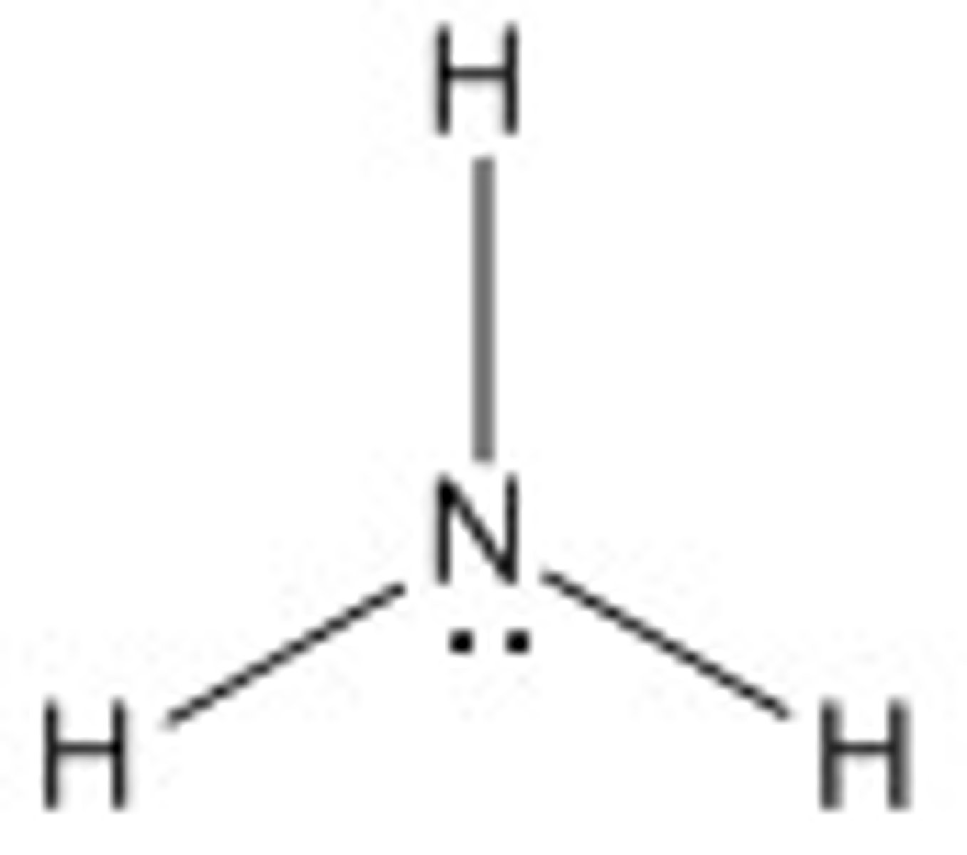 <p>Polar or nonpolar?</p>