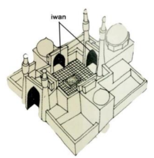term image