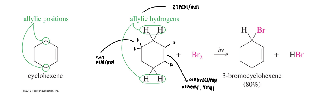 <p>Selective radical substitution at the carbon adjacent to a C=C bond, favored because the allylic radical is resonance-stabilized.</p>