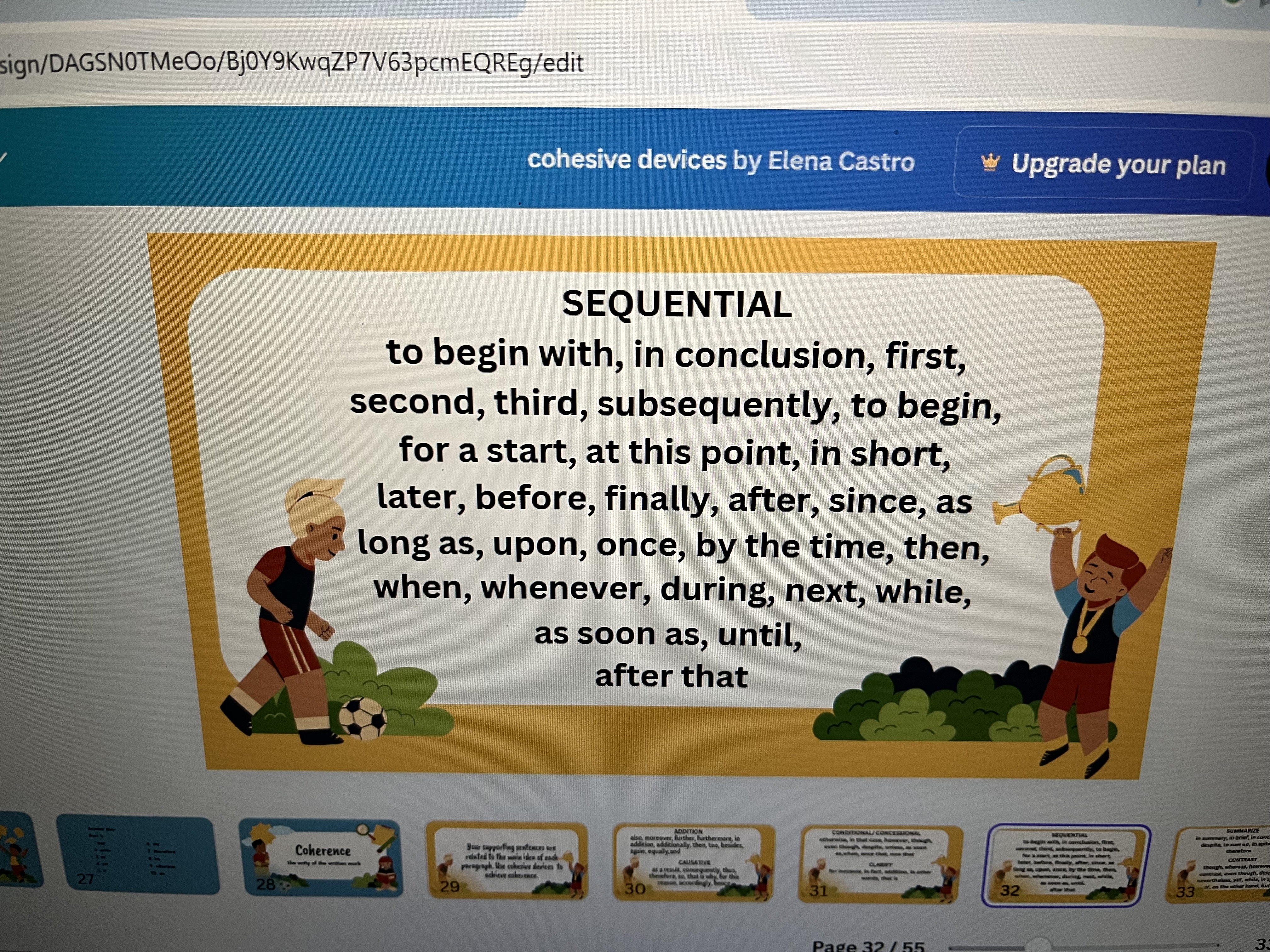 <p>Sequential</p>