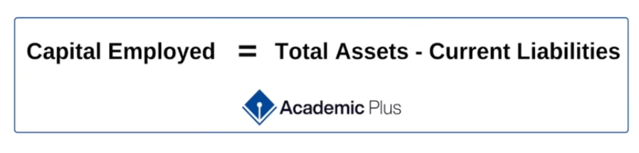 <p>Long term investments made in a business to support its operations and growth</p><p></p>