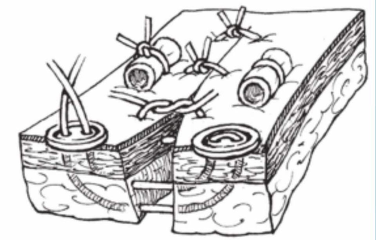 <p>What is being used here?</p>