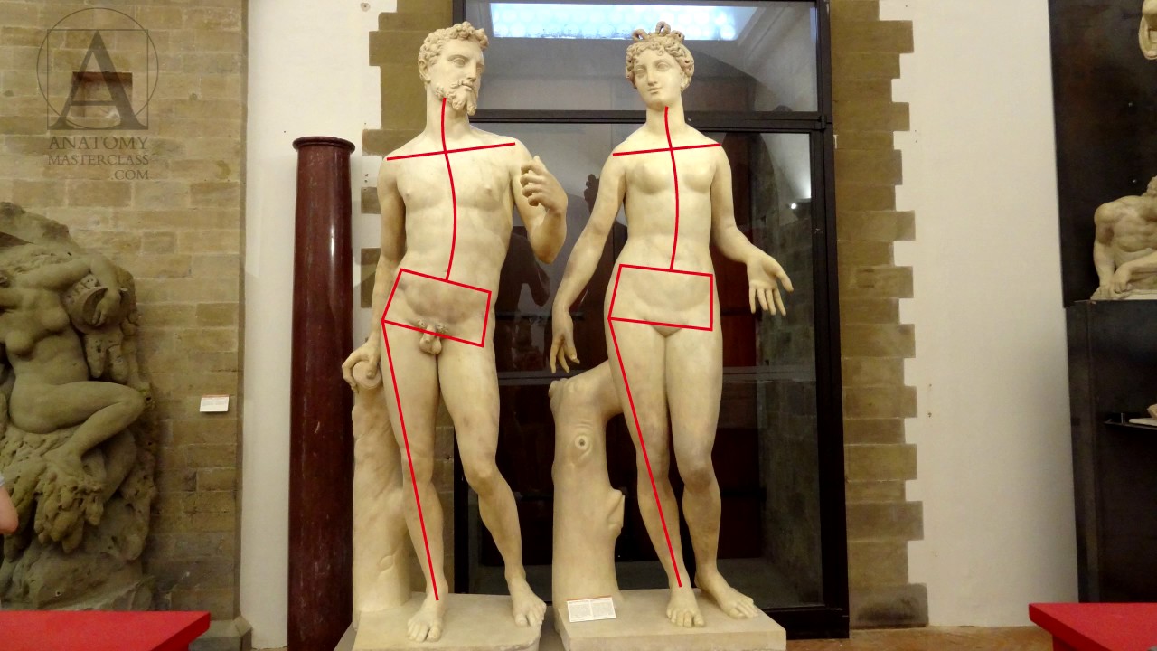 <p>Contrapposto</p>