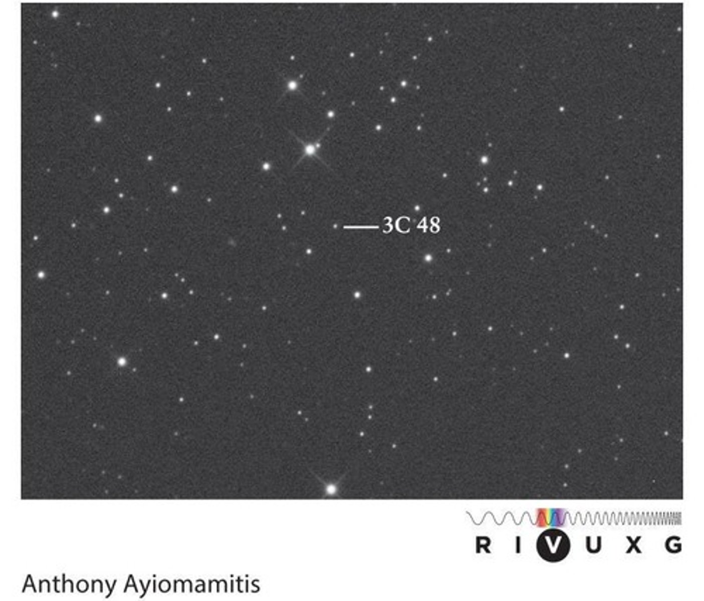 <p>A quasar with a redshift indicating it is nearly 2 billion light-years from Earth.</p>