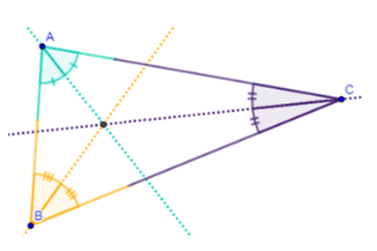 <p>Intersection of <em>Angle Bisectors</em></p>