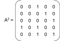 <p>A directed graph G has 5 vertices, numbered 1 through 5.  The 5x5 matrix A is the adjacency matrix for G.  The matrix A<sup>2</sup> is given below.</p><p></p><p>Which vertex can be reached by a walk of length 4 that starts at vertex 1?</p>