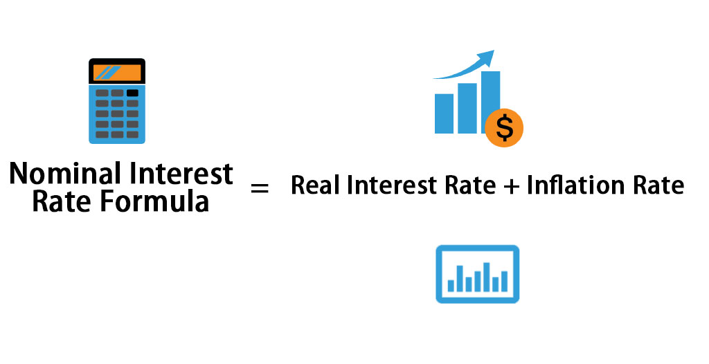 <p>The nominal interest rate adjusted to remove the effects of inflation on the buying power of money.</p><ul><li><p>The real interest rate is ~= nominal interest rate - the inflation rate.</p></li><li><p>For example, if the nominal interest rate is 5% a year and the inflation rate is 2% a year, the real interest rate is 3% a year.</p></li><li><p><em>The real interest rate is the opportunity cost of borrowing</em>.</p></li></ul>
