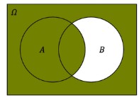 <p>What notation is this?</p>