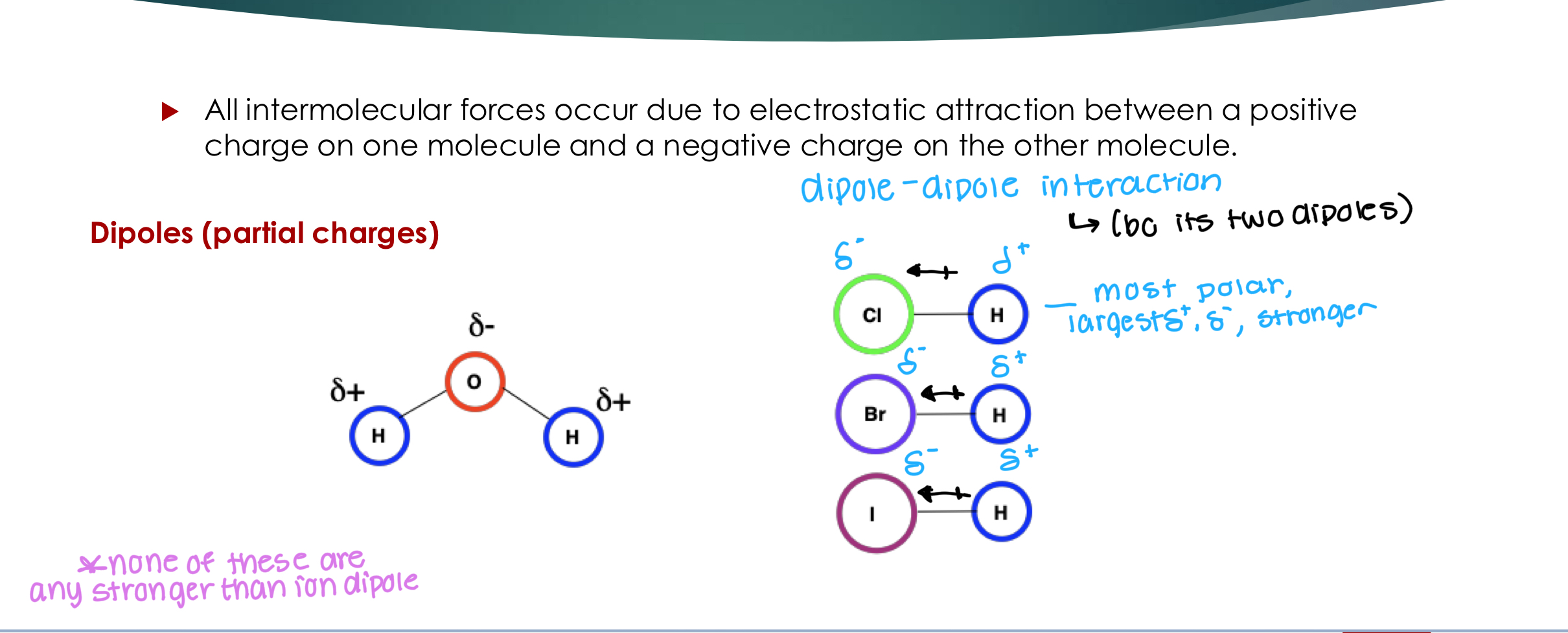 <p>All intermolecular forces occur due to electrostatic attraction between a positive charge on one molecule and a negative charge on the other molecule.</p><p>Not stronger than ion-dipole</p>