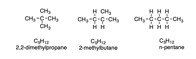 compounds with the same molecular formula that differ in the order in which the atoms are bonded to one another