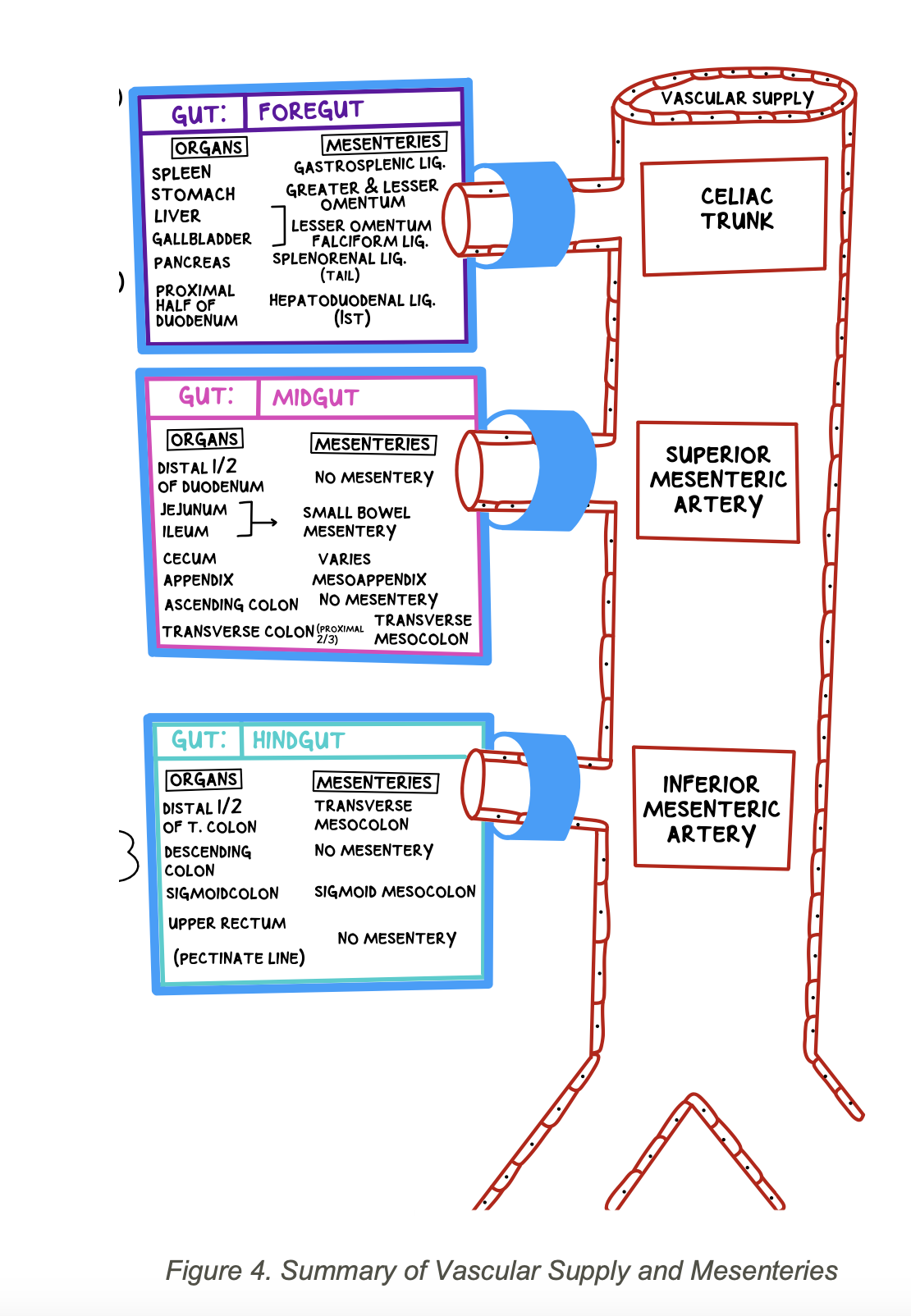 <p>reference</p>