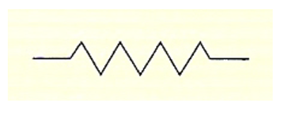 <p>What does this electrical symbol represent?&nbsp;</p><p>&nbsp;</p><p>capacitor</p><p>&nbsp;</p><p>battery</p><p>&nbsp;</p><p>resistor</p><p>&nbsp;</p><p>switch</p>