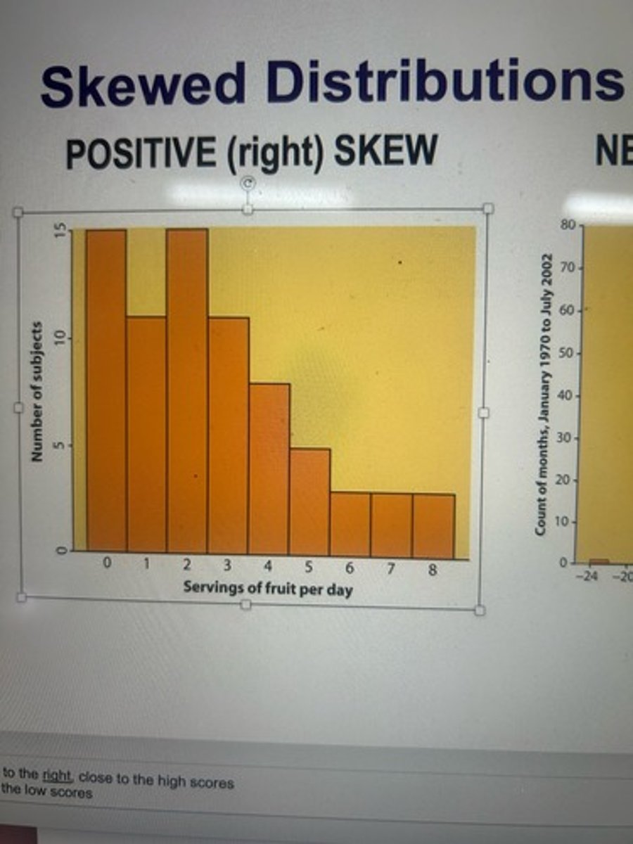 <p>skewed distribution where data has many more scores toward the lower end of the distribution</p>