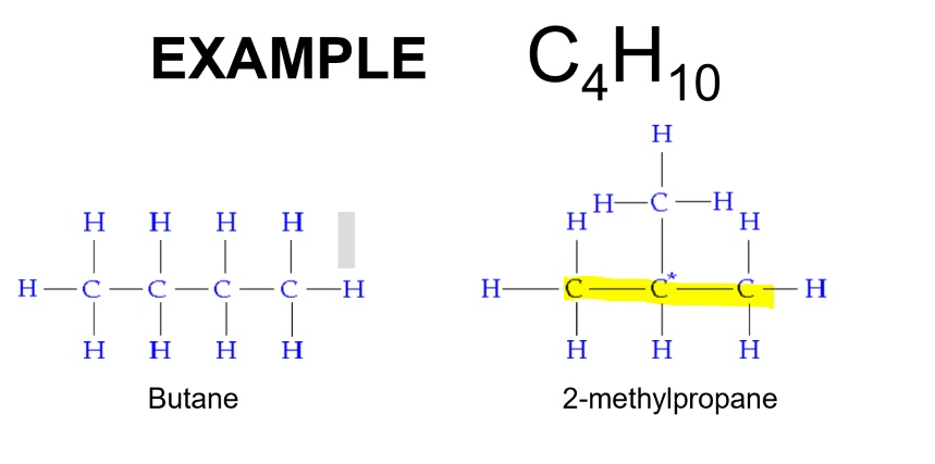 <p>Molecules that have the same molecular formula but different arrangement of atoms.</p>