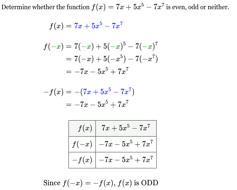 <p>f(x) is odd</p>